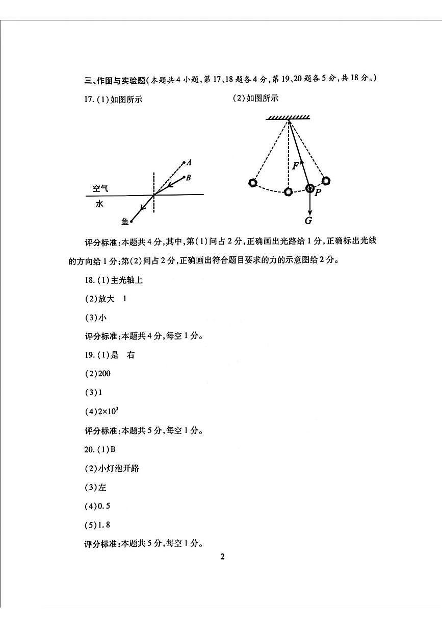 物理试题参考答案及评分标准第2页