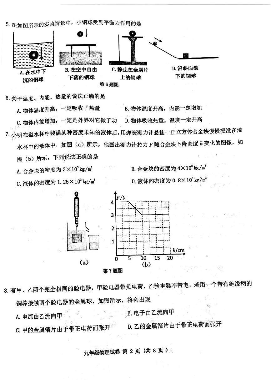 2025年山东省济宁市高新技术产业开发区中二模物理试题第2页