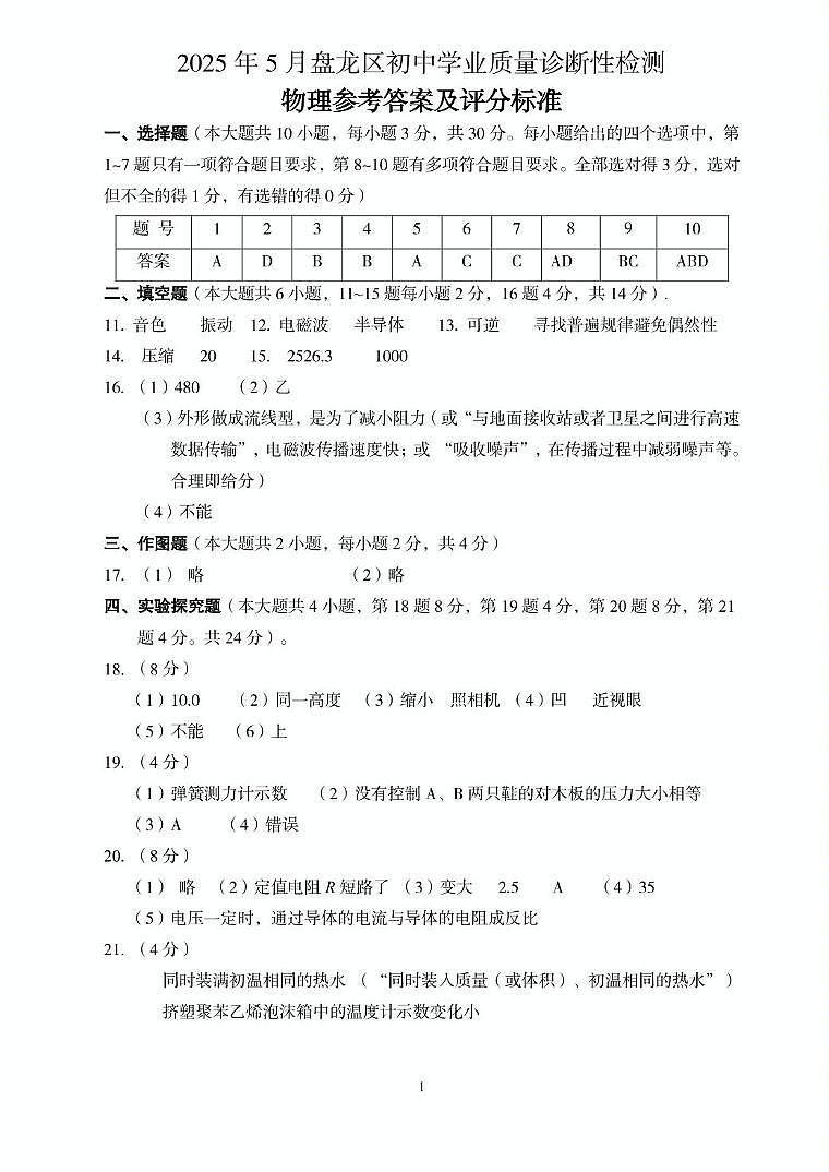 物理 2025年昆明市盘龙区中考一模试卷及答案 物理参考答案及评分标准第1页