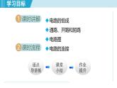 15.2讓電燈發(fā)光（課件）-2025-2026學(xué)年滬科版九年級(jí)物理全一冊(cè)