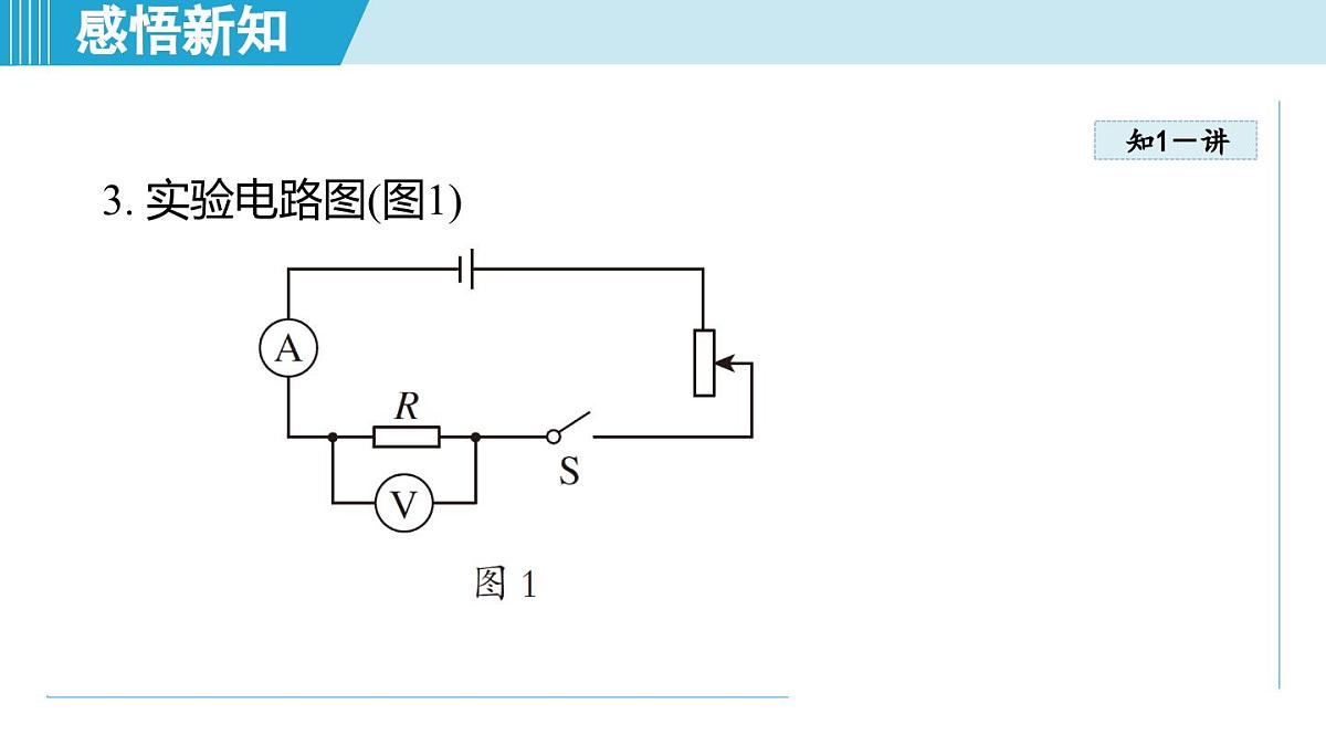 16.2探究：电流与电压、电阻的关系（课件）-2025-2026学年沪科版九年级物理全一册第7页