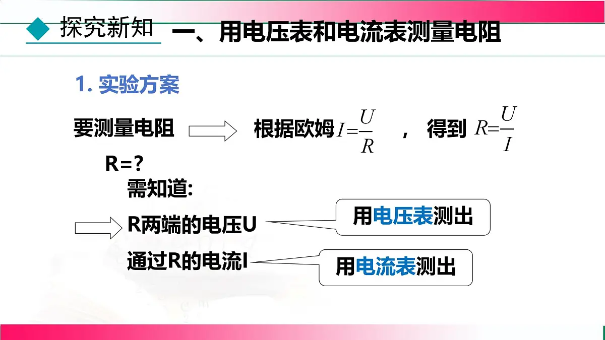 5.3+测量电阻+课件-2025-2026学年教科版（2024）物理九年级全一册第5页