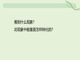 14.2 熱機(jī)—初中物理九年級(jí)全一冊(cè) 同步教學(xué)課件（人教版2024）