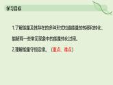 14.1 能量的轉(zhuǎn)化與守恒—初中物理九年級(jí)全一冊(cè) 同步教學(xué)課件（人教版2024）