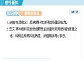 14.4跨學科：熱機效率和環(huán)境保護（課件）2025-2026學年滬科版九年級物理全一冊