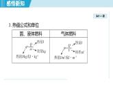 14.4跨學科：熱機效率和環(huán)境保護（課件）2025-2026學年滬科版九年級物理全一冊