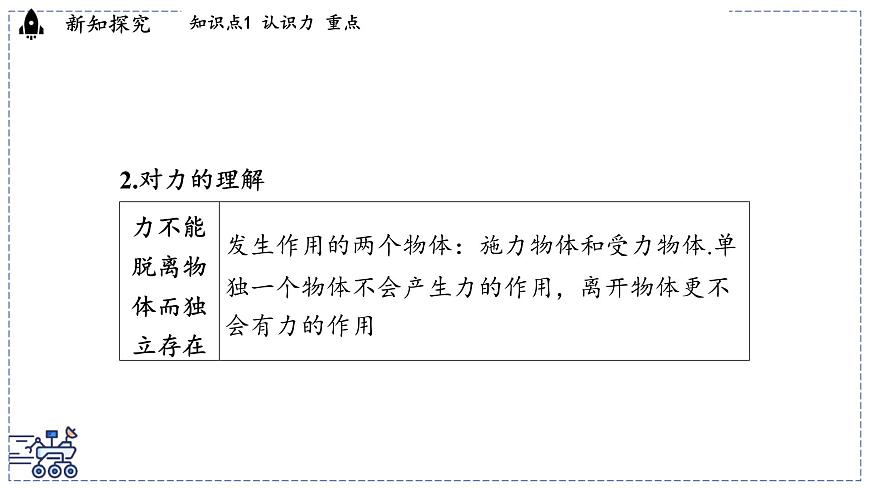2024-2025学年 教科版物理八年级下册 7.1 力（课件）第8页