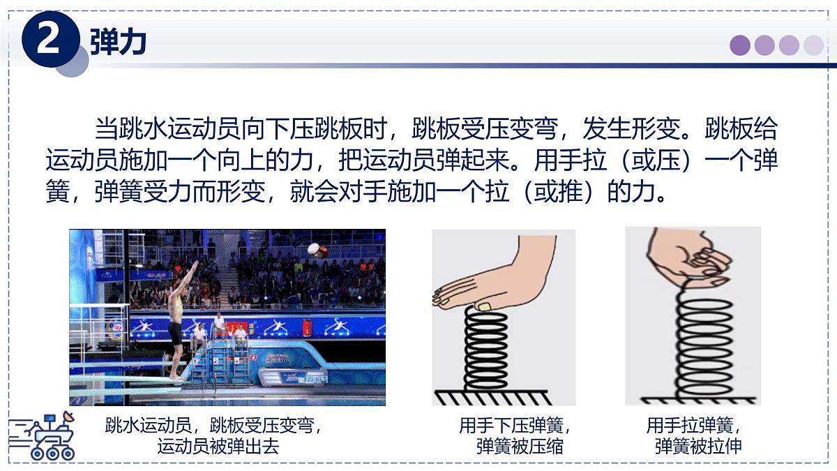 2024-2025学年 教科版物理八年级下册 7.3 弹力 弹簧测力计（课件）(1)第3页