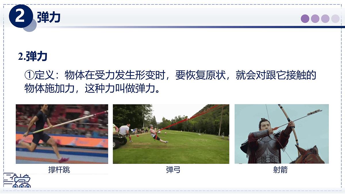 2024-2025学年 教科版物理八年级下册 7.3 弹力 弹簧测力计（课件）(1)第6页