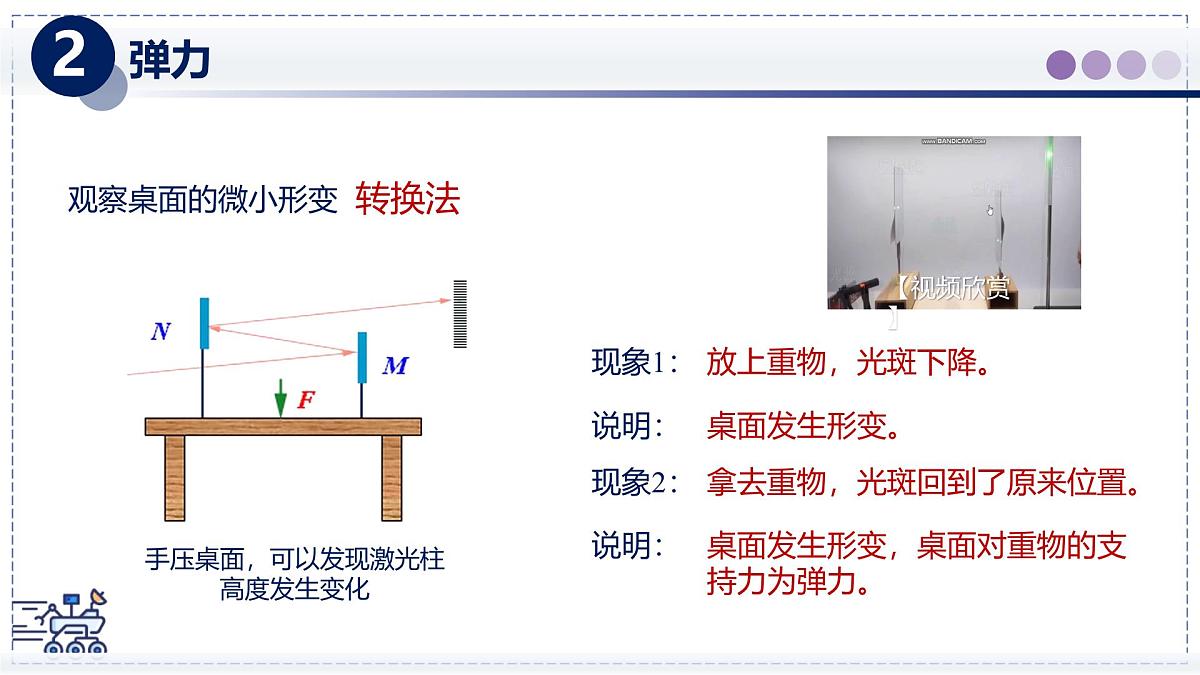 2024-2025学年 教科版物理八年级下册 7.3 弹力 弹簧测力计（课件）(1)第8页