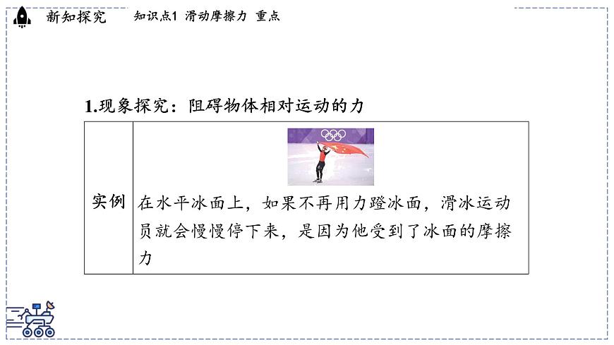 2024-2025学年 教科版物理八年级下册 8.3 摩擦力（课件）第3页