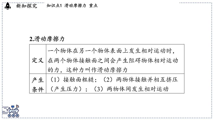 2024-2025学年 教科版物理八年级下册 8.3 摩擦力（课件）第5页