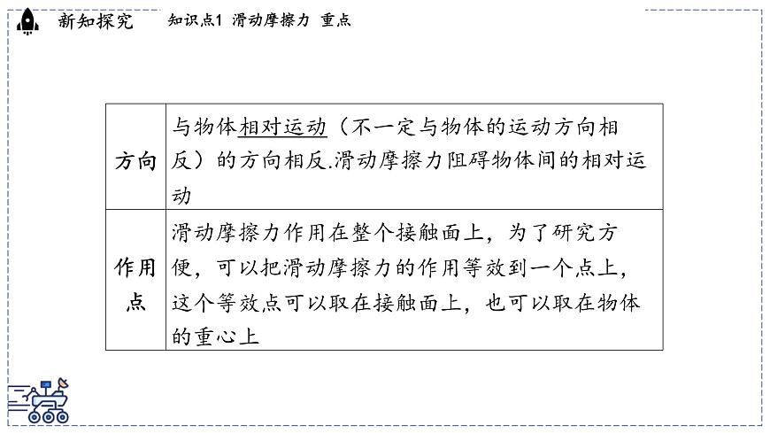 2024-2025学年 教科版物理八年级下册 8.3 摩擦力（课件）第6页