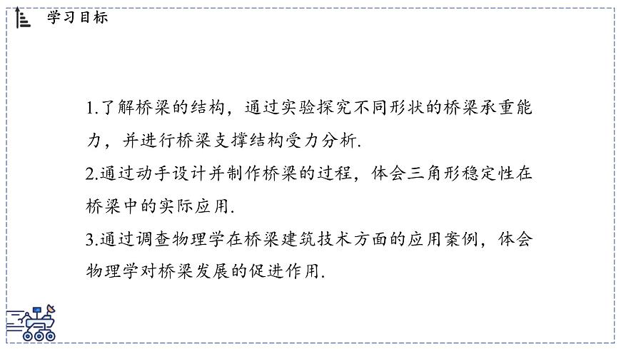 2024-2025学年 教科版物理八年级下册 8.5 跨学科实践：桥（课件）第2页