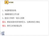 2024-2025學(xué)年 教科版物理八年級(jí)下冊(cè) 8.5 跨學(xué)科實(shí)踐：橋（課件）(1)