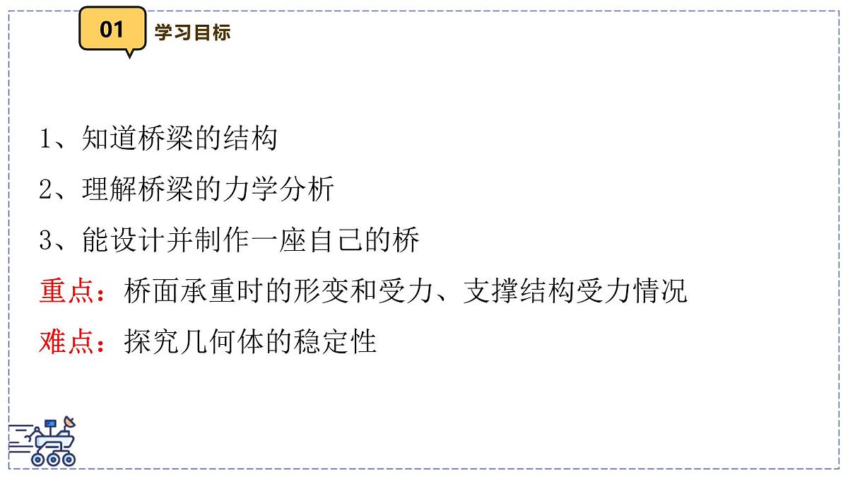 2024-2025学年 教科版物理八年级下册 8.5 跨学科实践：桥（课件）(1)第2页