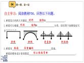 2024-2025學(xué)年 教科版物理八年級(jí)下冊(cè) 8.5 跨學(xué)科實(shí)踐：橋（課件）(1)