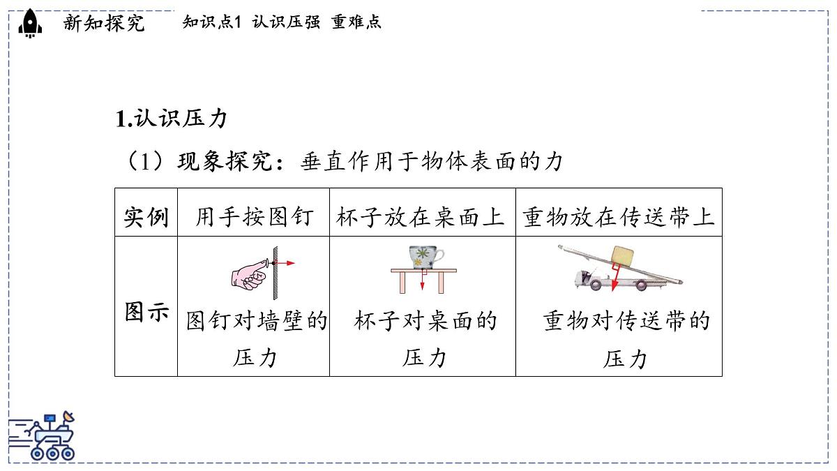 2024-2025学年 教科版物理八年级下册 9.1 压强（课件）第3页