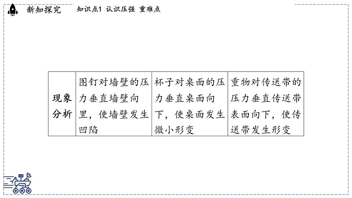 2024-2025学年 教科版物理八年级下册 9.1 压强（课件）第4页