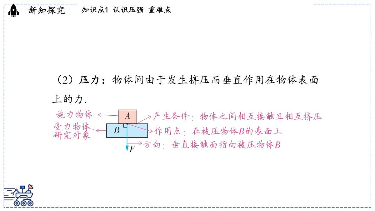 2024-2025学年 教科版物理八年级下册 9.1 压强（课件）第6页