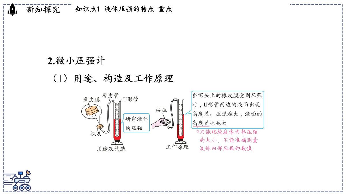 2024-2025学年 教科版物理八年级下册 9.2 液体的压强（课件）第5页
