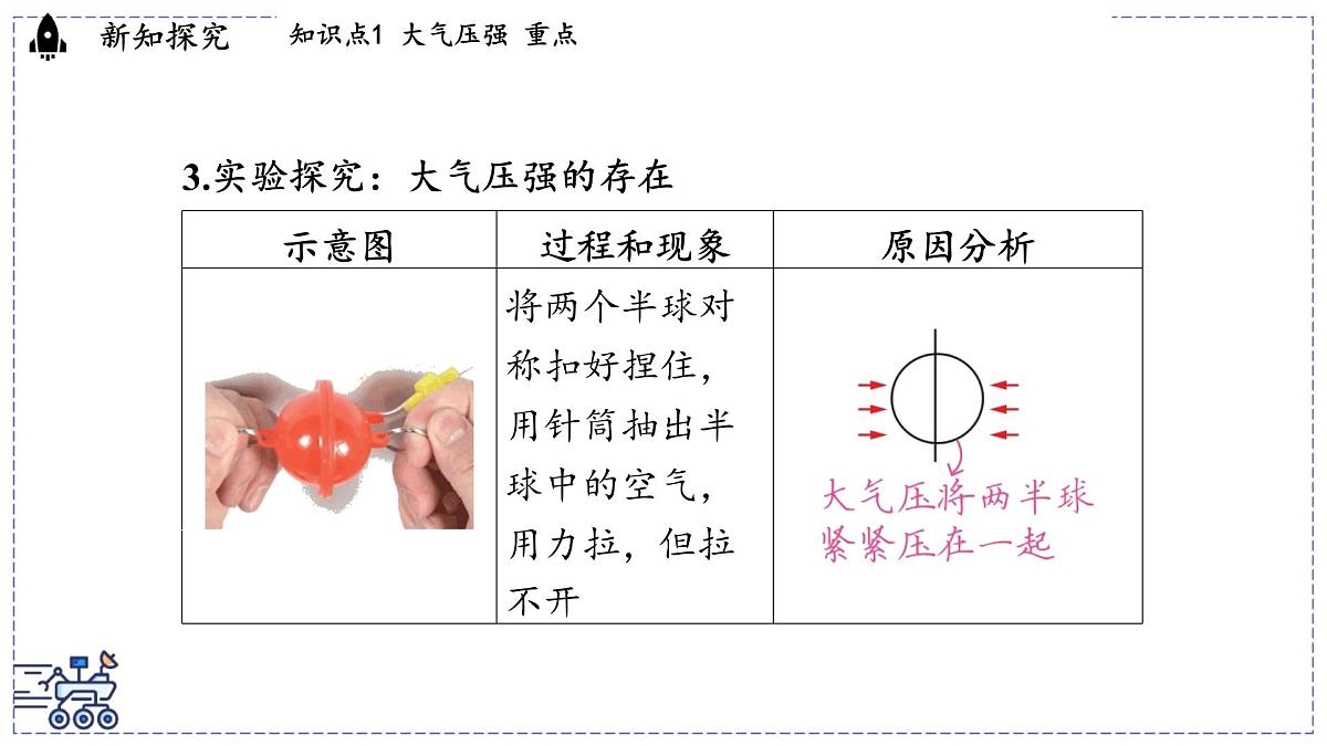 2024-2025学年 教科版物理八年级下册 9.4 大气压强（课件）第5页