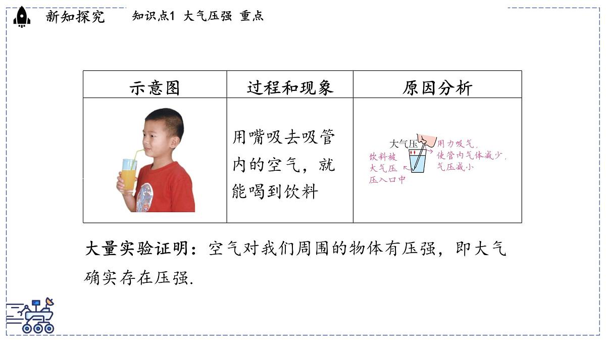 2024-2025学年 教科版物理八年级下册 9.4 大气压强（课件）第7页