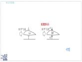 2024-2025學年 教科版物理八年級下冊 10.1 在流體中運動 課件