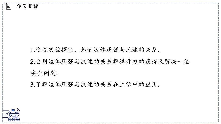 2024-2025学年 教科版物理八年级下册 10.1 在流体中运动（课件）第2页
