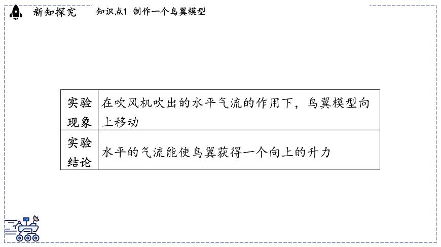 2024-2025学年 教科版物理八年级下册 10.1 在流体中运动（课件）第5页