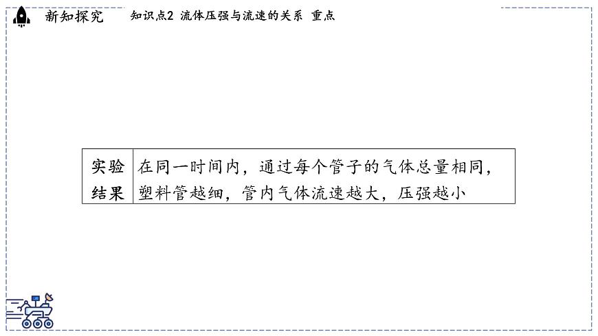 2024-2025学年 教科版物理八年级下册 10.1 在流体中运动（课件）第7页