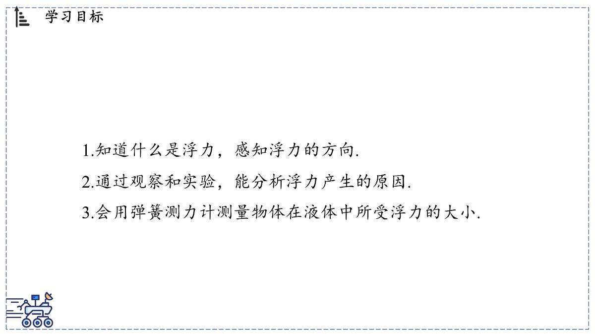 2024-2025学年 教科版物理八年级下册 10.2 认识浮力（课件）第2页