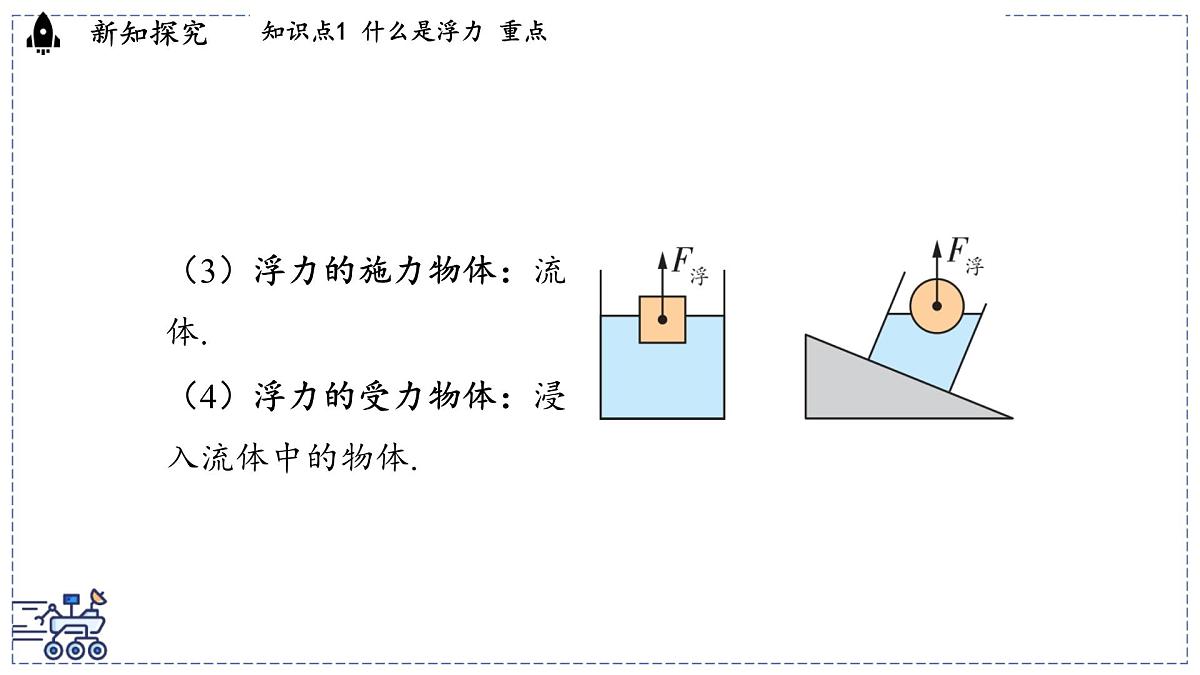 2024-2025学年 教科版物理八年级下册 10.2 认识浮力（课件）第7页