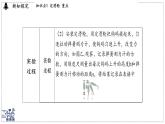 2024-2025學(xué)年 教科版物理八年級(jí)下冊(cè) 11.2 滑輪（課件）