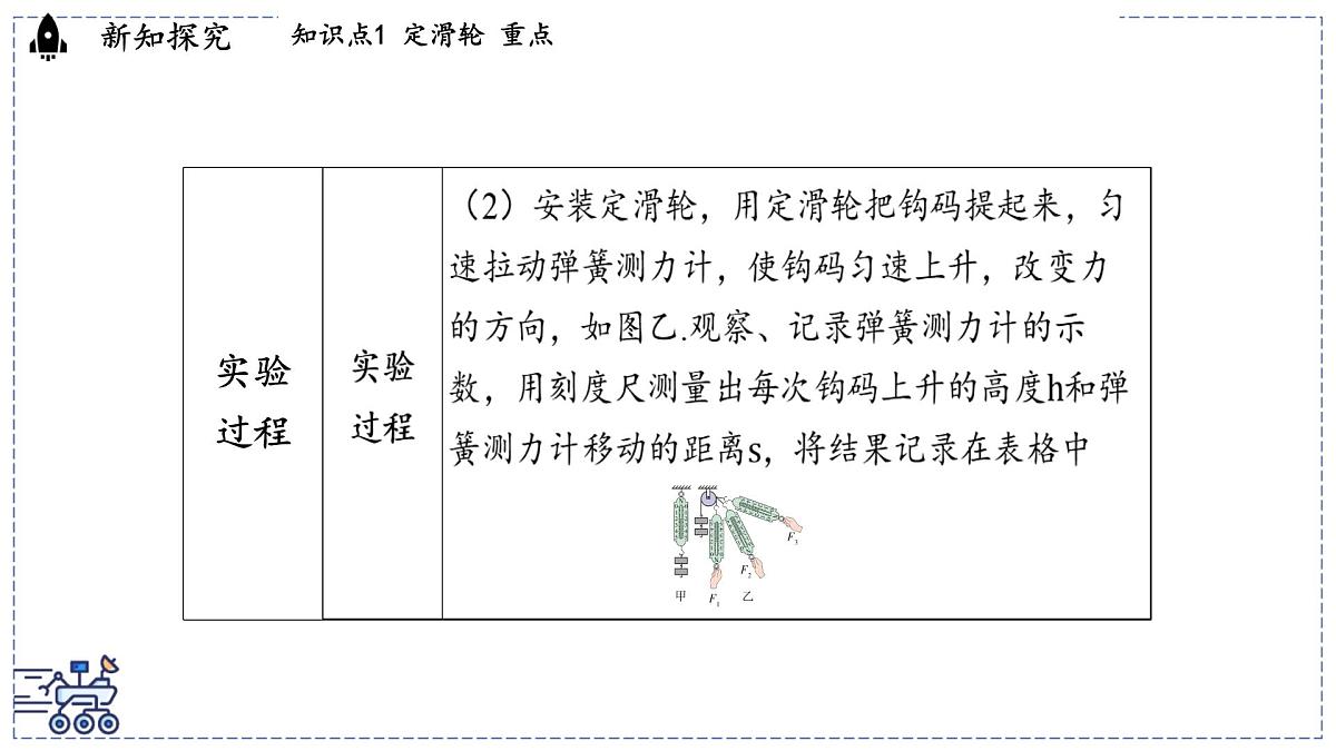 2024-2025学年 教科版物理八年级下册 11.2 滑轮（课件）第5页