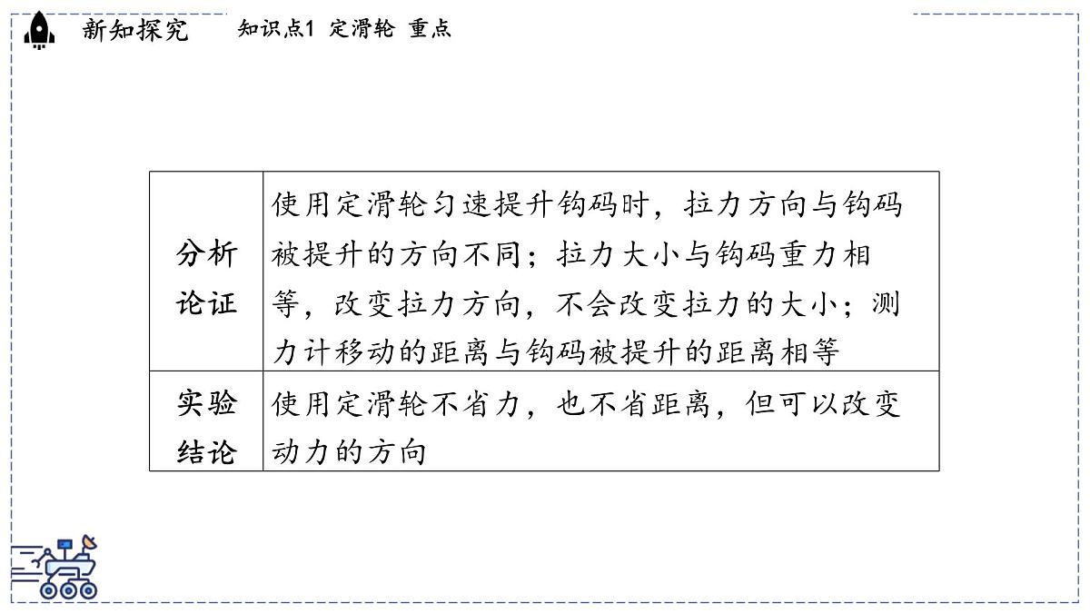 2024-2025学年 教科版物理八年级下册 11.2 滑轮（课件）第7页