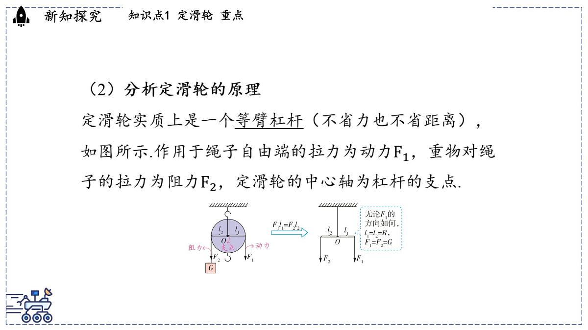 2024-2025学年 教科版物理八年级下册 11.2 滑轮（课件）第8页