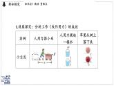 2024-2025學(xué)年 教科版物理八年級(jí)下冊(cè) 11.3 功 功率（課件）