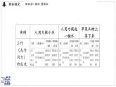 2024-2025學(xué)年 教科版物理八年級(jí)下冊(cè) 11.3 功 功率（課件）