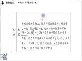 2024-2025學(xué)年 教科版物理八年級下冊 11.5 改變世界的機械（課件）