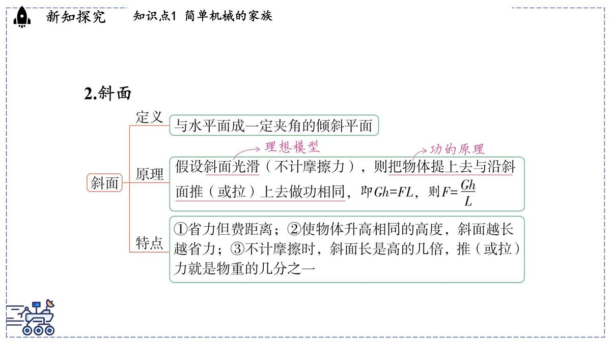 2024-2025学年 教科版物理八年级下册 11.5 改变世界的机械（课件）第8页