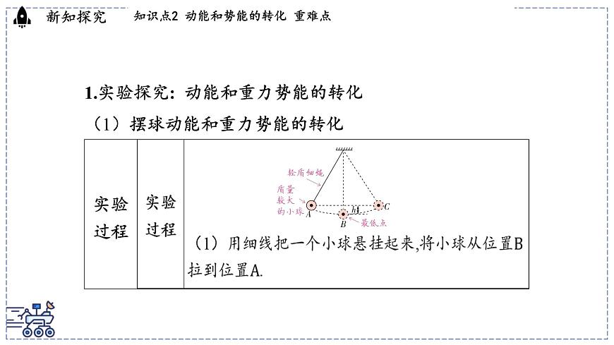 2024-2025学年 教科版物理八年级下册 12.2 机械能及其转化（课件）第5页