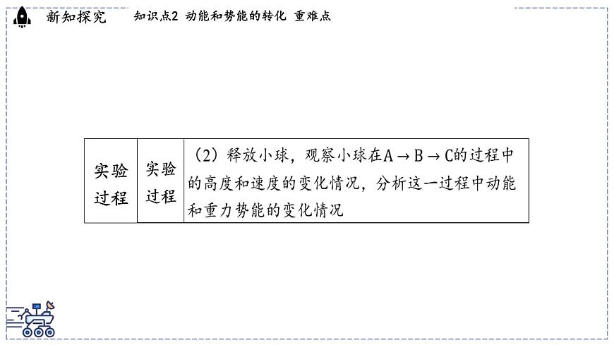 2024-2025学年 教科版物理八年级下册 12.2 机械能及其转化（课件）第6页