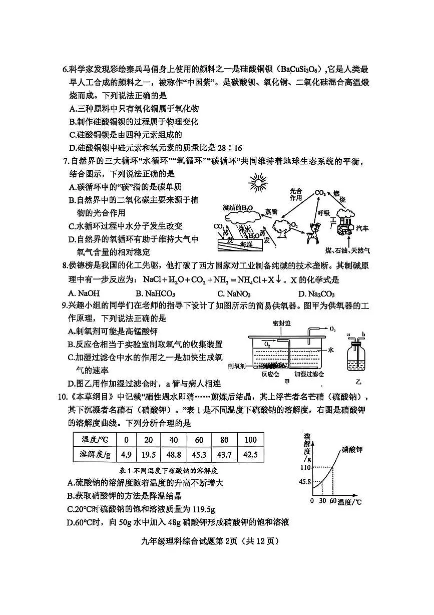 2025年山西省晋中市榆次区中考二模物理•化学试题（中考模拟）第2页