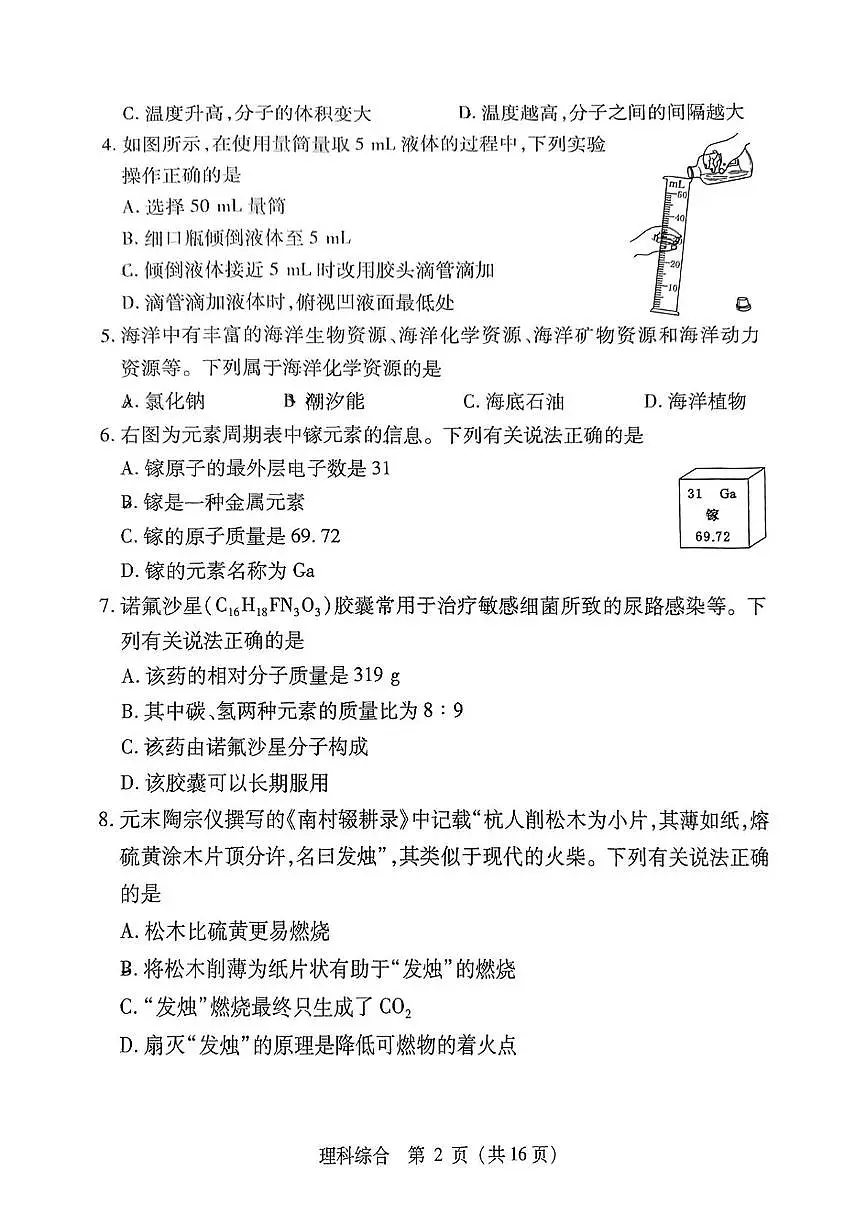2025年山西省吕梁市岚县2025年中考二模物理•化学试题（中考模拟）第2页
