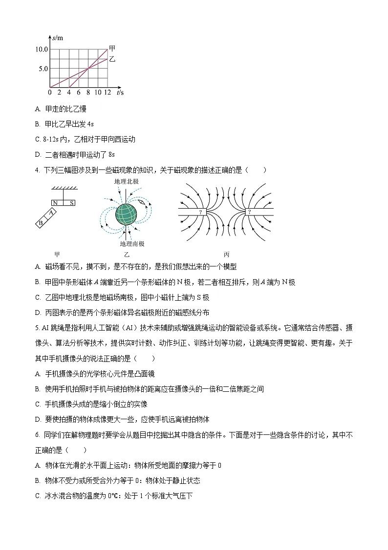 2025年山东省济南市济阳区中考二模物理试题（中考模拟）第2页