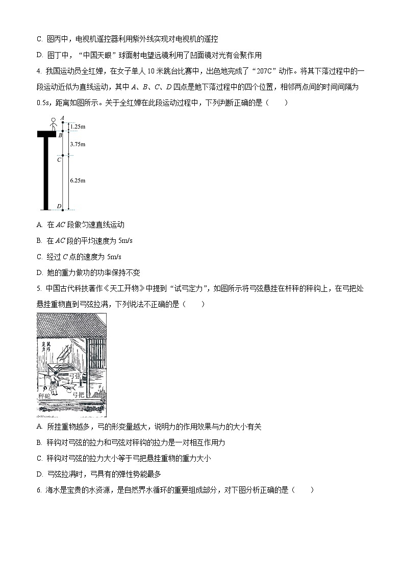 2025年山东省烟台经济技术开发区中考一模物理试题（中考模拟）第2页