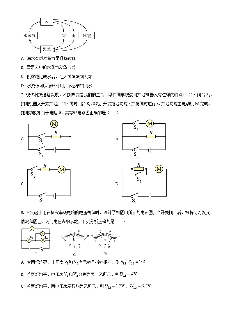 2025年山东省烟台经济技术开发区中考一模物理试题（中考模拟）第3页