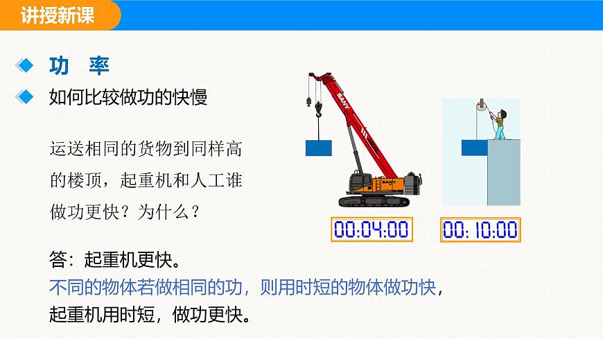 人教版（2024）八年级物理下册课件 第十一章 第2节 功率第3页
