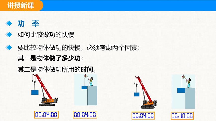 人教版（2024）八年级物理下册课件 第十一章 第2节 功率第5页